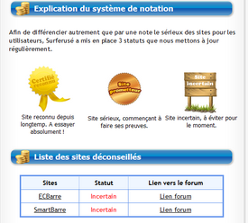 Sites  viter de Surferuse